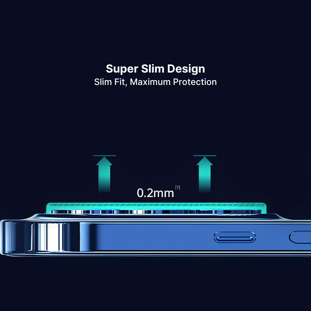 Camera Lens Protector for iPhone