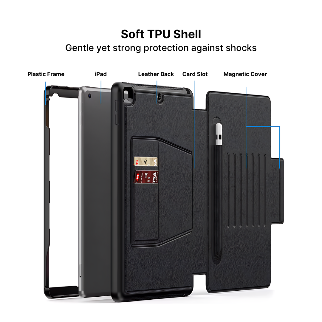 iPad FlexStand Case with 7 Adjustable Angles