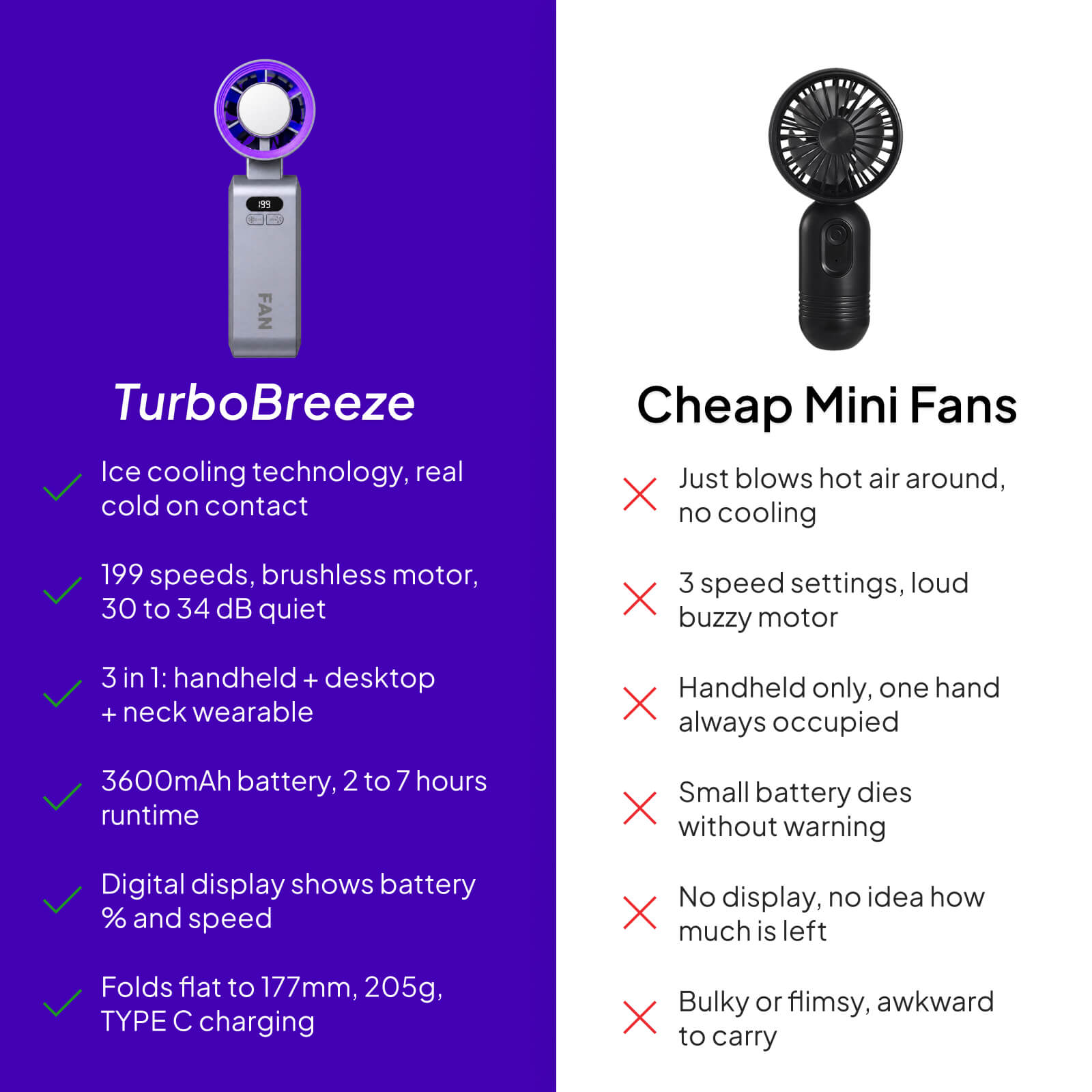 TurboBreeze 3 in 1 Cooling Fan