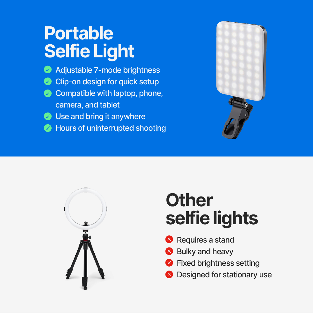 Portable Selfie Light with 7 Modes Brightness