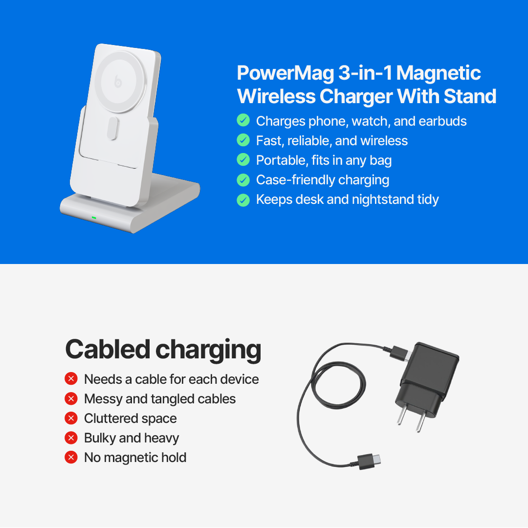 Power Mag PowerMag 3-in-1 Magnetic Wireless Charger with Stand